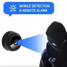 Minicámara De Seguridad Espía 2x1